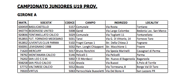 Juniores Provinciale PR 20202021